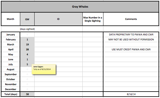 COGAN Gray Whale Table 2014-08-16 at 4.50.40 PM