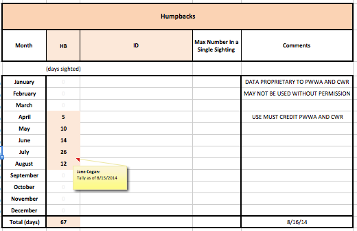 COGAN Humpback Table 2014-08-16 at 4.49.38 PM
