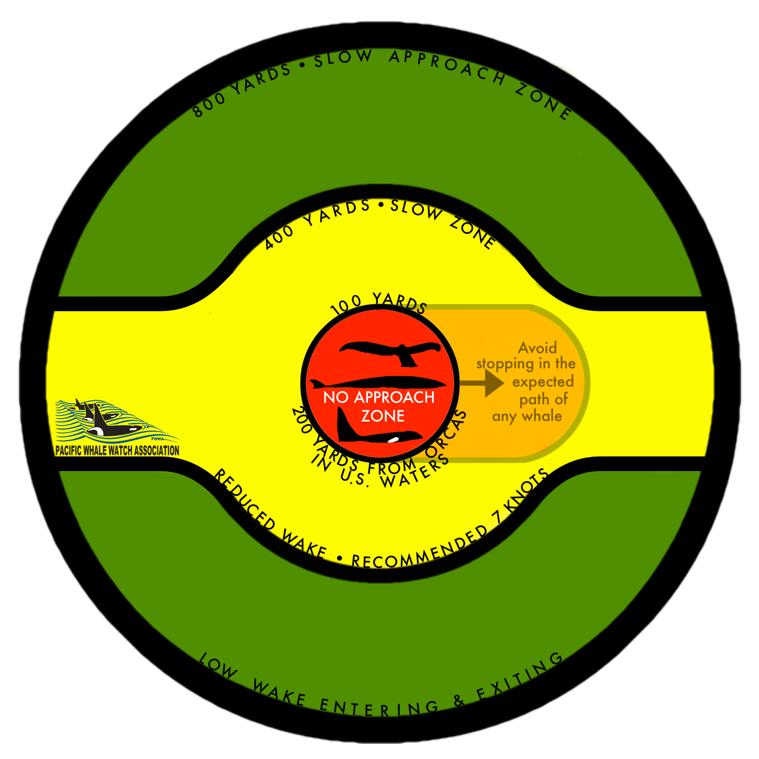 PWWA Graphic FINAL 3